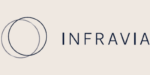 Logo Infravia